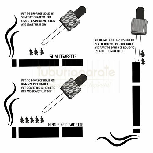 Arome Tigari Smoks Menthol DRIP 15 ml Arome Tigari Smoks Menthol DRIP 15 ml