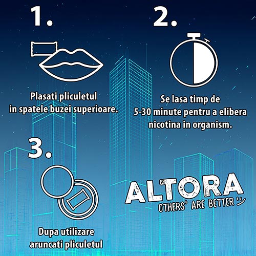 Pouch nicotina Altora Mister Freeze (16 mg/pouch) Cutie cu 20 pliculete cu nicotina Altora Mister Freeze cu aroma de menta si gheata