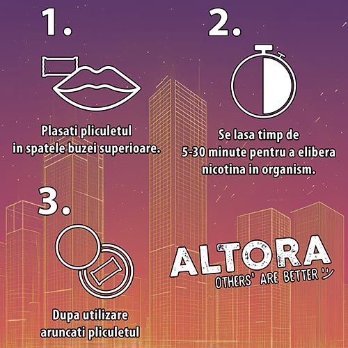 Pouch nicotina Altora Sunset Mango (16 mg/pouch) Cutie cu 20 pouch-uri Altora Sunset Mango cu nicotina de 16 mg/pouch