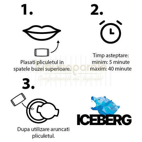 Pouch nicotina Iceberg Mini Cola (20 mg/pouch) Cutie cu 30 pouch-uri cu nicotina Iceberg Mini Cola de tarie tare