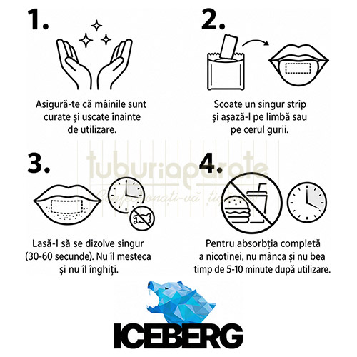 Pouch nicotina Iceberg Nicotine Cotton Strips Black (13 mg/strip) Pliculet cu 55 pouch-uri Iceberg Nicotine Cotton Strips Black cu nicotina de 13 mg/strip